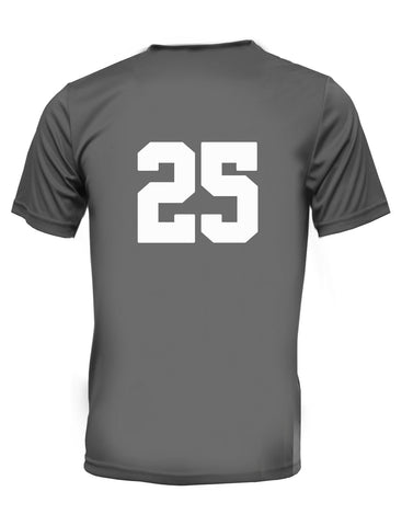 ADD A NUMBER OR ADD A NAME & NUMBER